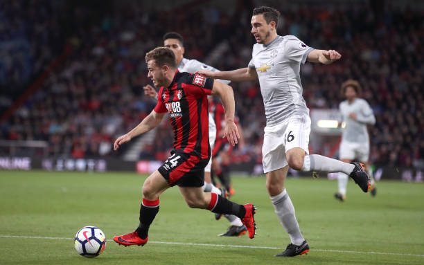 关键词自然 关键词自然